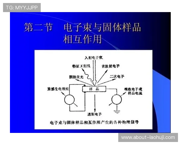 ka电子的企业发展战略分析,推动电子行业持续健康发展的关键因素
