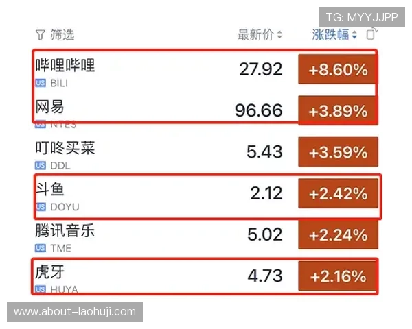 探讨老虎机游戏中的“逐步增加奖金”机制及其激励作用 探讨老虎机游戏中的“逐步增加奖金”机制及其激励作用